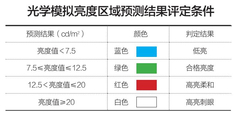 等離子清洗機