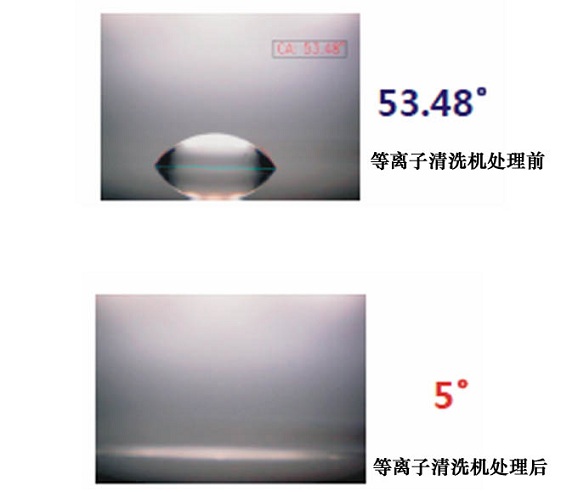 普樂斯等離子清洗機(jī)處理效果