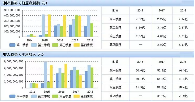 等離子清洗機(jī)應(yīng)用在電池方面