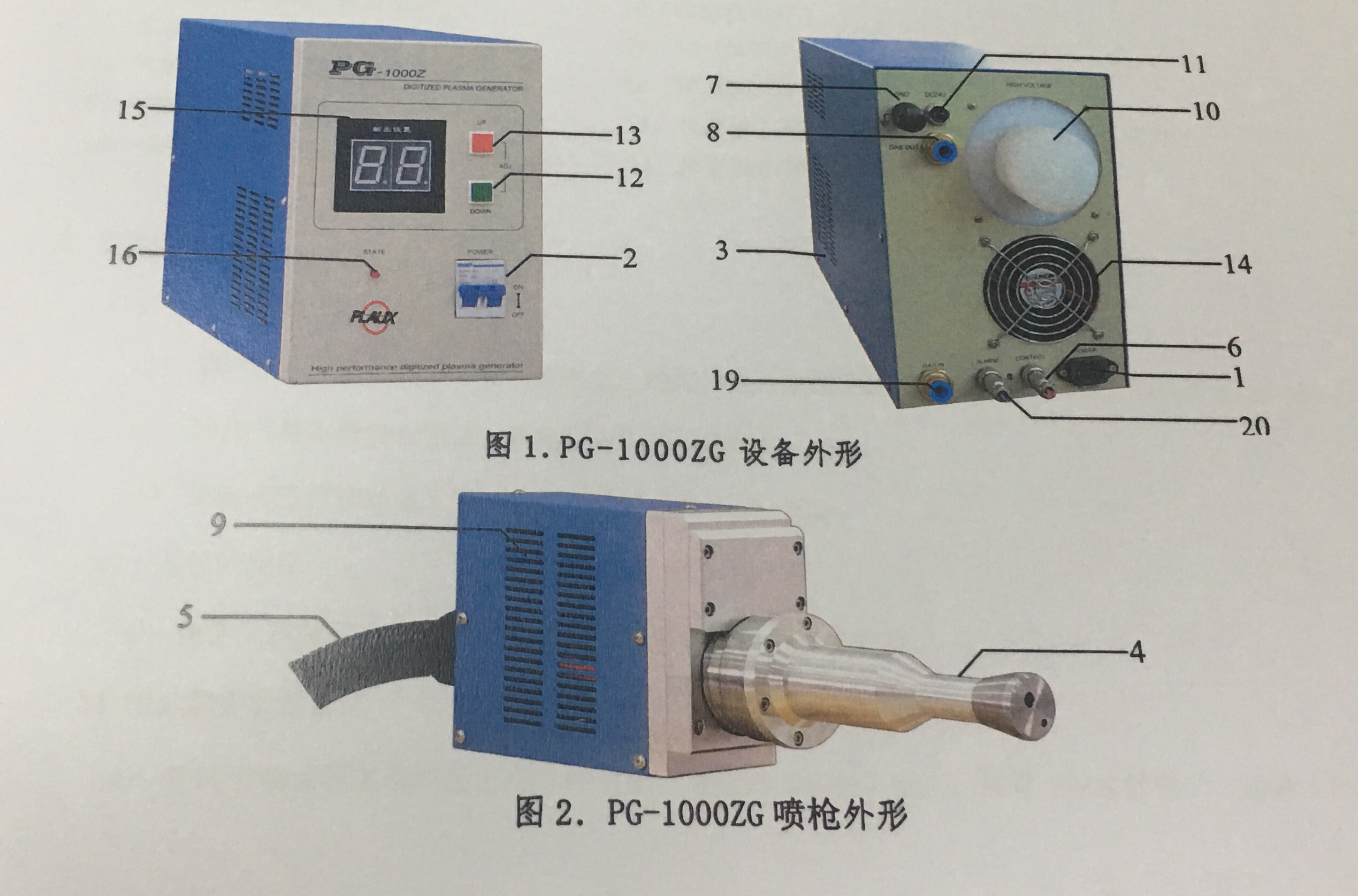 型號介紹|噴射型大氣低溫等離子體表面處理機(jī)-普樂斯等離子清洗機(jī)