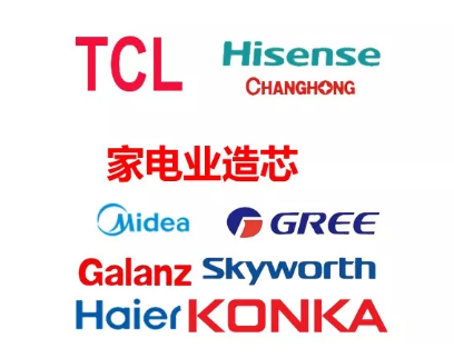 如何看待眾多傳統(tǒng)家電企業(yè)在芯片半導(dǎo)體領(lǐng)域的嘗試-普樂(lè)斯等離子