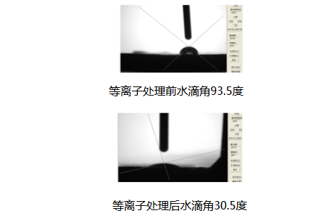 汽車天窗PP塑膠件樣品經(jīng)等離子清洗設(shè)備處理前后對比-普樂斯等離子清洗機