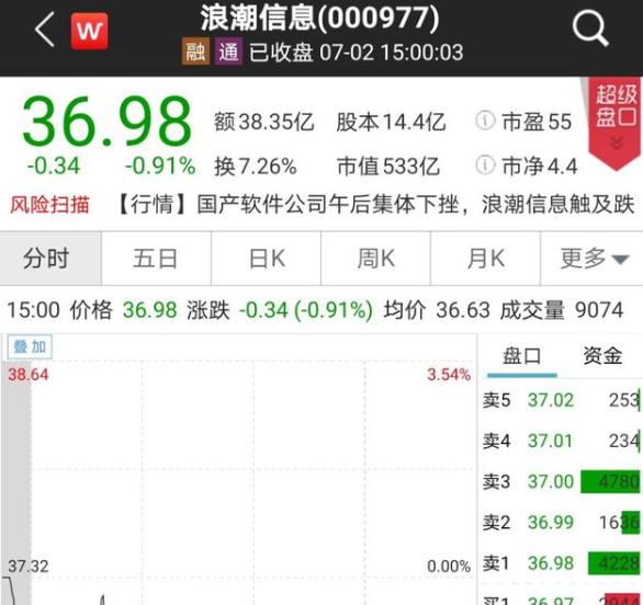浪潮信息表示英特爾已恢復(fù)對其供貨-普樂斯等離子清洗機(jī)