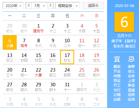 小暑至，盛夏始-普樂斯等離子清洗機