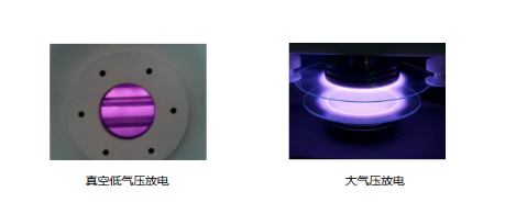 等離子體清洗機(jī)放電-普樂斯